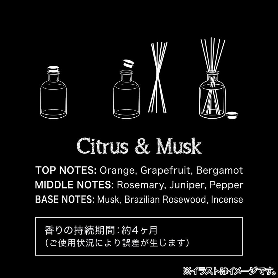 ニトリ（NITORI） アロマディフューザー MUSK (BT M) : ニトリ Yahoo