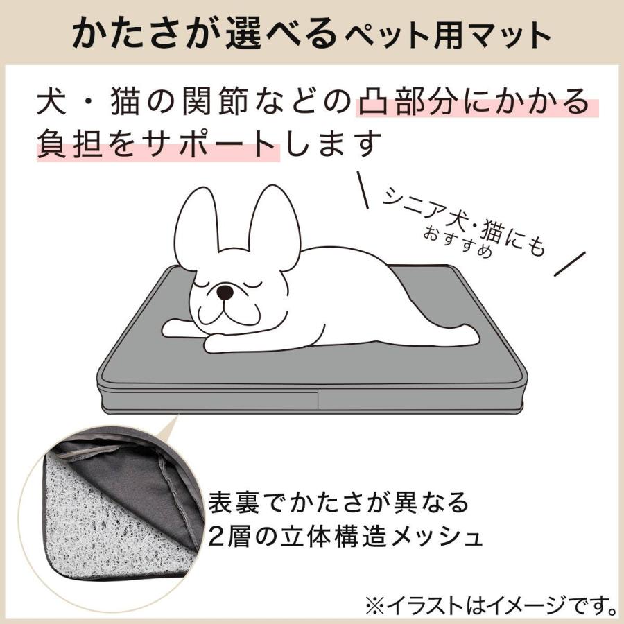 90cm200cm ペットとの生活をもっと自由に ペットマット ニトリ（NITORI） 硬さが選べる ペットマット ファイバーM(G01 M