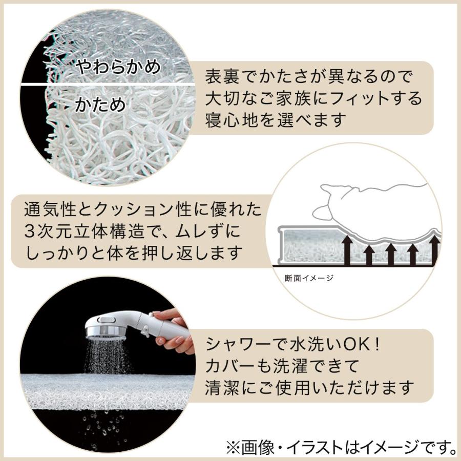 硬さが選べるペットファイバーマットレスＭ(G01 M) ニトリ | ニトリ | 03