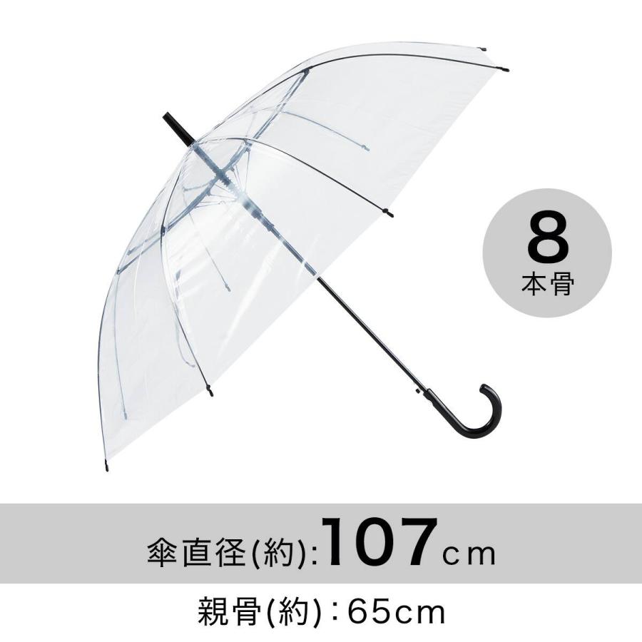 ニトリ（NITORI） ビニール傘 65cm(NBJ) : ニトリ Yahoo!店 - 通販
