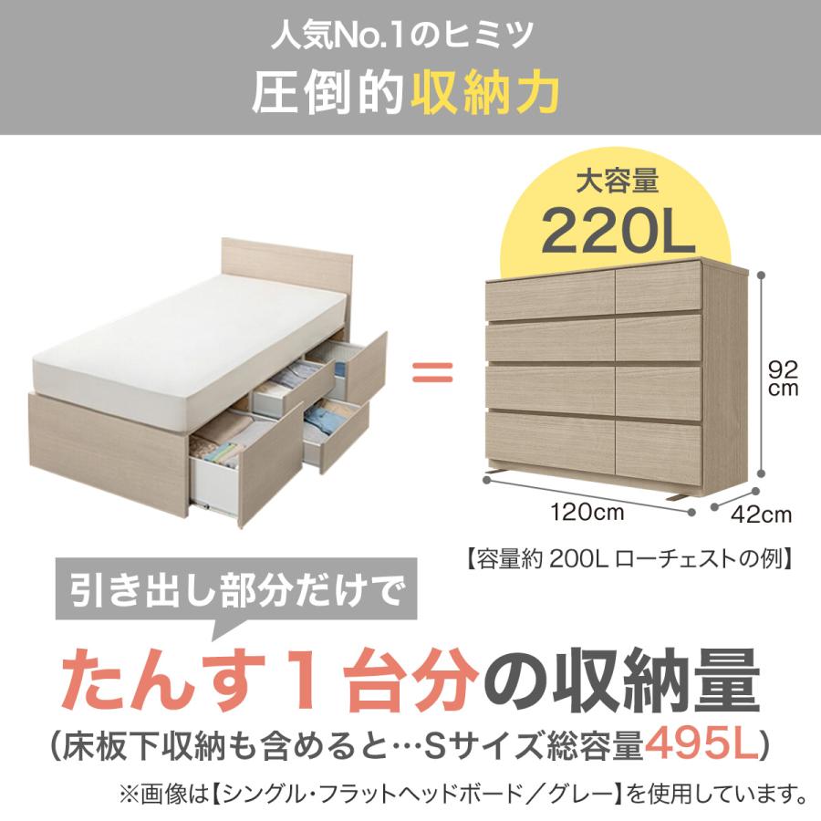 ニトリ（NITORI） ベッド すのこセミダブルベッドフレーム (N-ジオC GY