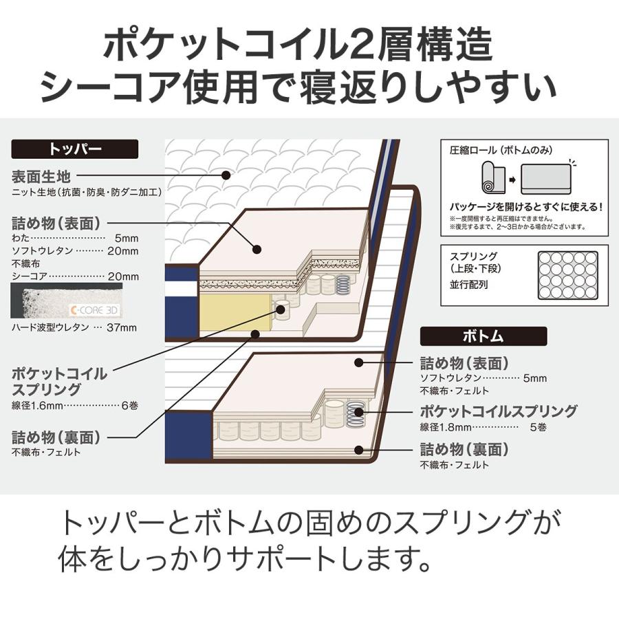 ニトリ マットレス NスリープハードH3-CC セミダブル 美品 説明書付き シングルマットレス(NスリープハードH1-02CR VB) | ニトリネット【公式