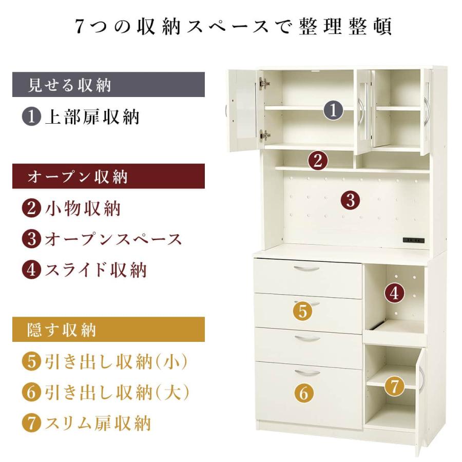 ニトリ（NITORI） まとめて収納キッチンボード (引き出しタイプ