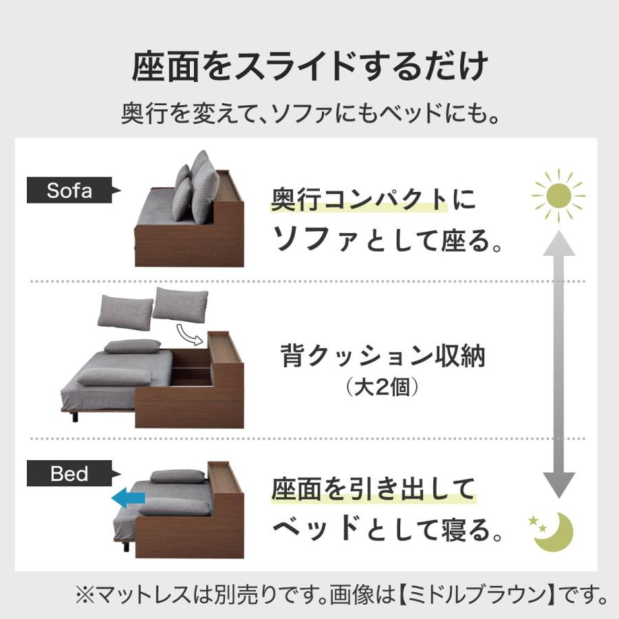ニトリ 3Way ベッドソファフレーム(B2 マットレス別売り MGY/WW ニトリ 3Way ベッドソファフレーム(B2 マットレス別売り MGY/WW