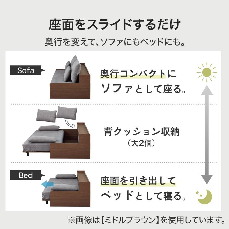 ニトリ 3Way ベッドソファセット+サイドラック付き(B2 MGY/MBR ニトリ 3Way ベッドソファセット+サイドラック付き(B2 MGY/MBR