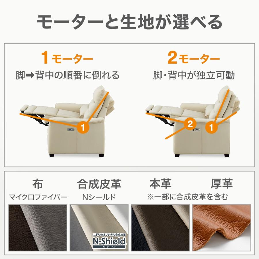 1人用電動リクライニング布張りソファ(Nビリーバ3 マイクロF GY) ニトリ期間限定：4/6迄 | ニトリ | 07