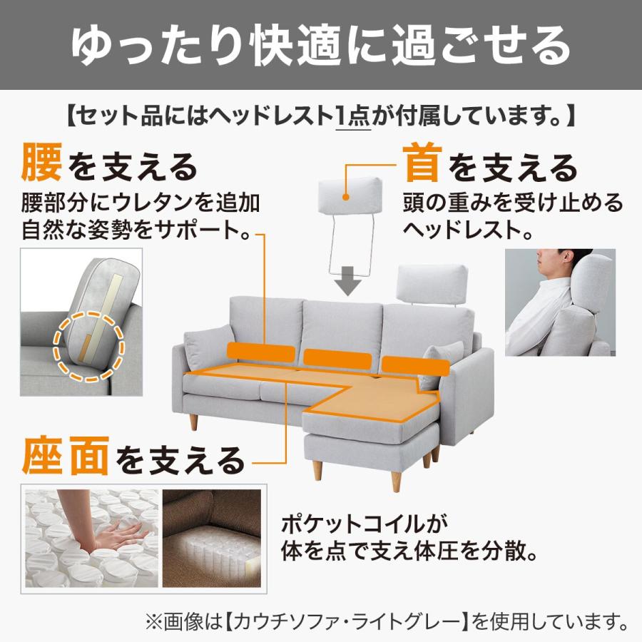 ニトリ 布張りカウチソファ 【NAMINORI・YUNA】ご確認下さい カウチソファ 布張りタイプ (DJ06 LGY) | ニトリネット【公式