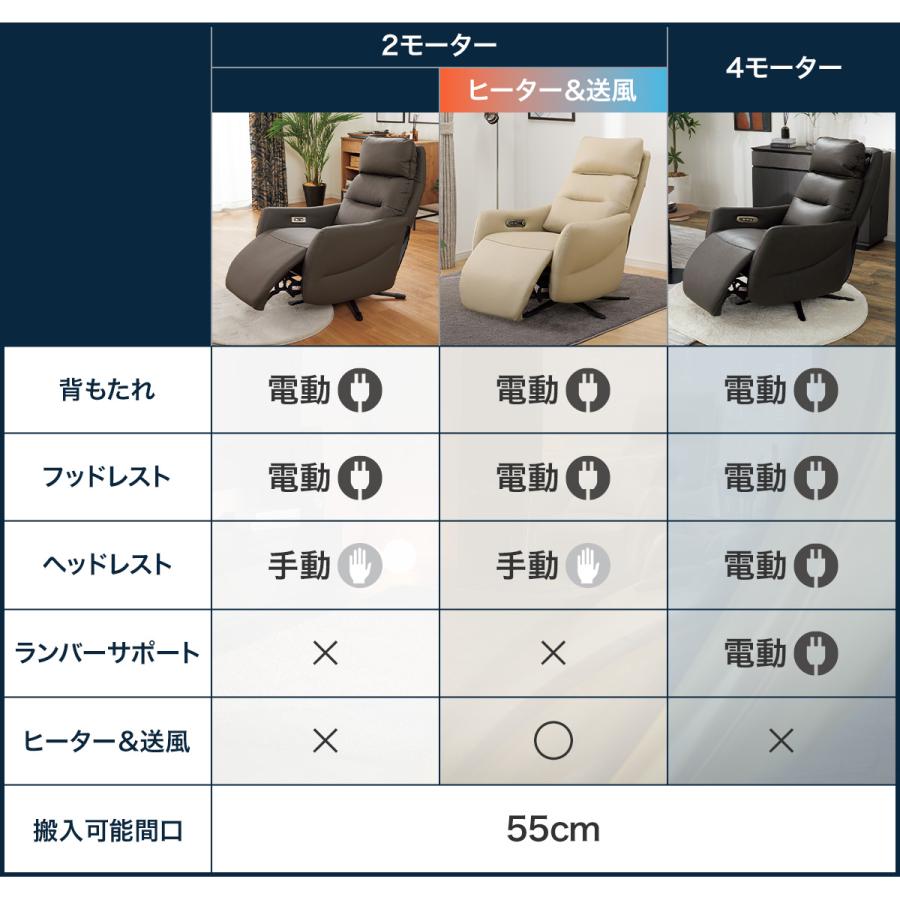 ニトリ（NITORI） 電動リクライニングパーソナルチェア 本革(一部合成