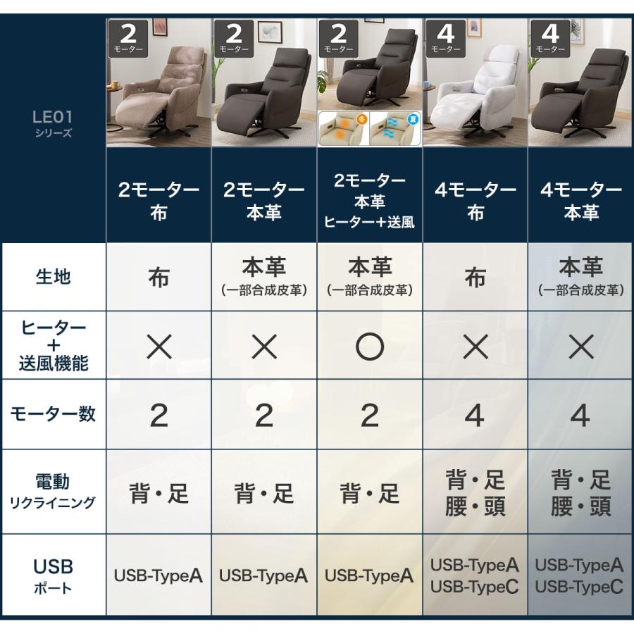 TOLIMP UP FINE  ヒーター付骨盤矯正リクライニングチェア 電動リクライニングパーソナルチェア + テーブルセット 本革(一部合成