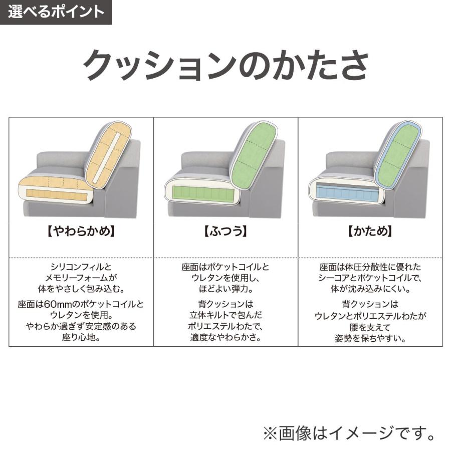 傷・汚れに強い ワイド3人掛けカスタマイズカウチソファ 布張りタイプ (MS02 やわらかめ ミドル肘 標準タイプ/木製脚LBR Nシールド LGY) ニトリ