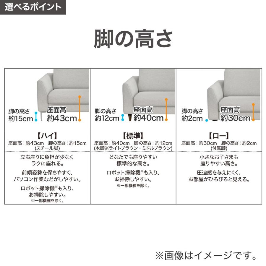 傷・汚れに強い ワイド3人掛けカスタマイズカウチソファ 布張りタイプ (MS02 やわらかめ ミドル肘 標準タイプ/木製脚LBR Nシールド LGY) ニトリ