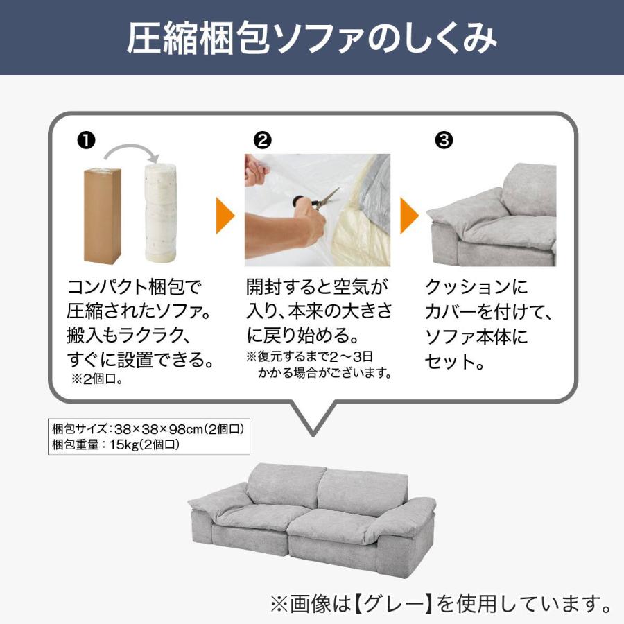 ニトリ（NITORI） 圧縮パッケージ 3人掛けソファ布張りタイプ(XL15 GY 
