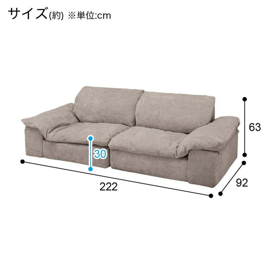 ソファ sofa(nitori) ニトリ（NITORI） 2人掛けコンパクトソファ 布張りタイプ (SFA GY/NA