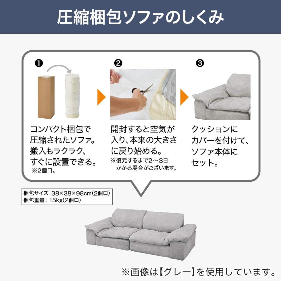 ニトリ（NITORI） 圧縮パッケージ 3人掛けソファ布張りタイプ(XL15 MO