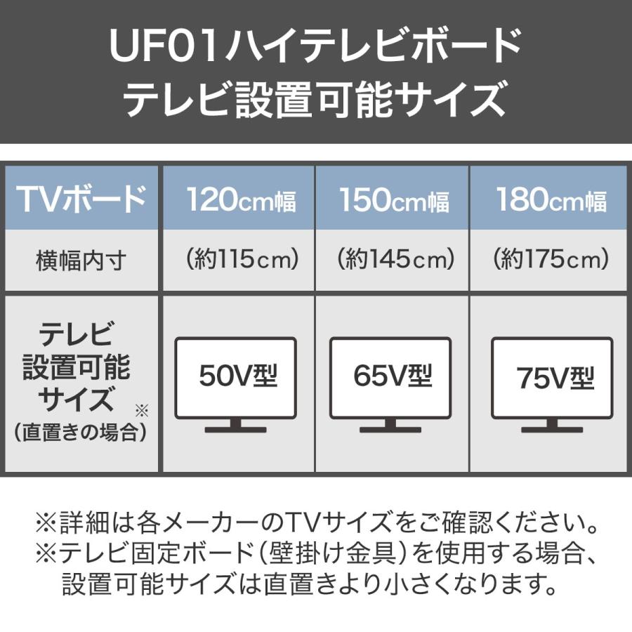 ニトリ（NITORI） ハイテレビボード(UF01 120 MBR) : ニトリ Yahoo!店