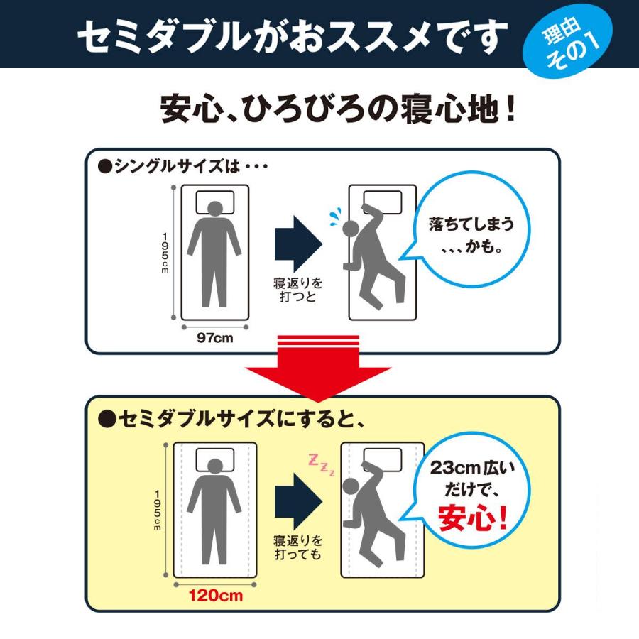 ニトリ（NITORI） 収納付きベッドフレーム シングル 棚・サイド収納