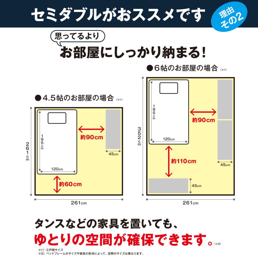 【期間限定価格：5/30まで】通気性の良い高反発シングルマットレス(Nスリープ プラスエア NF003) ノンスプリング ノンコイル ニトリ｜nitori-net｜21