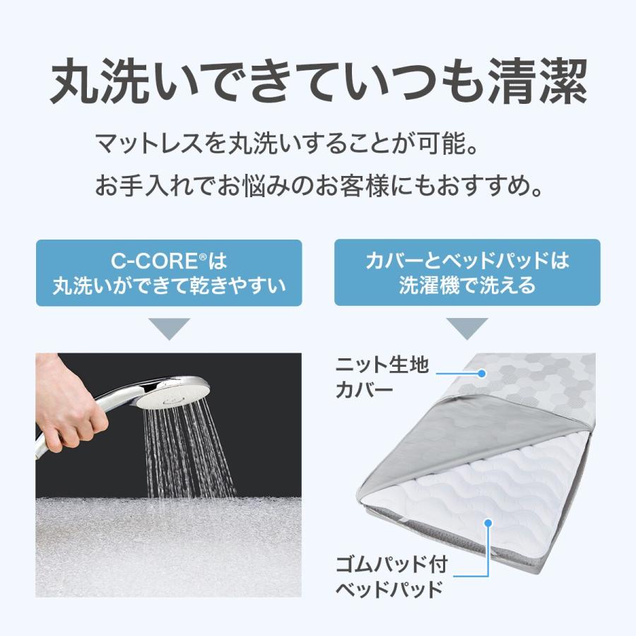 ニトリ マットレス 通気性の良い高反発シングルマットレス(N