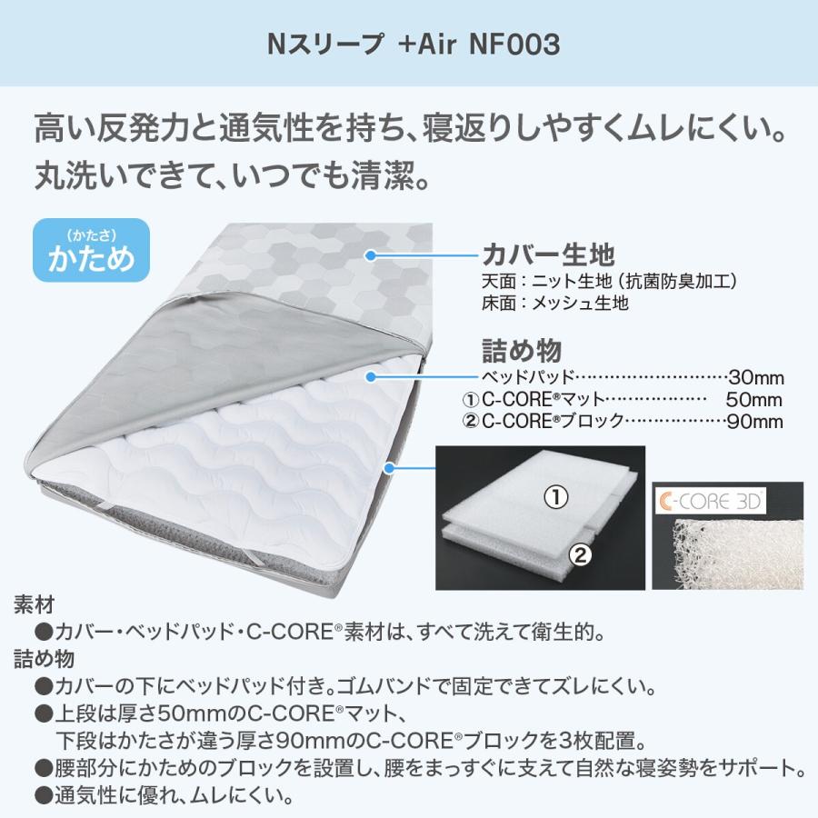 【先着】ニトリ ダブルマットレスNスリープ＆ベッドフレーム【相模原市/神奈川】 ニトリ 電動セミダブルベッドフレーム＋マットレスセット(NS001