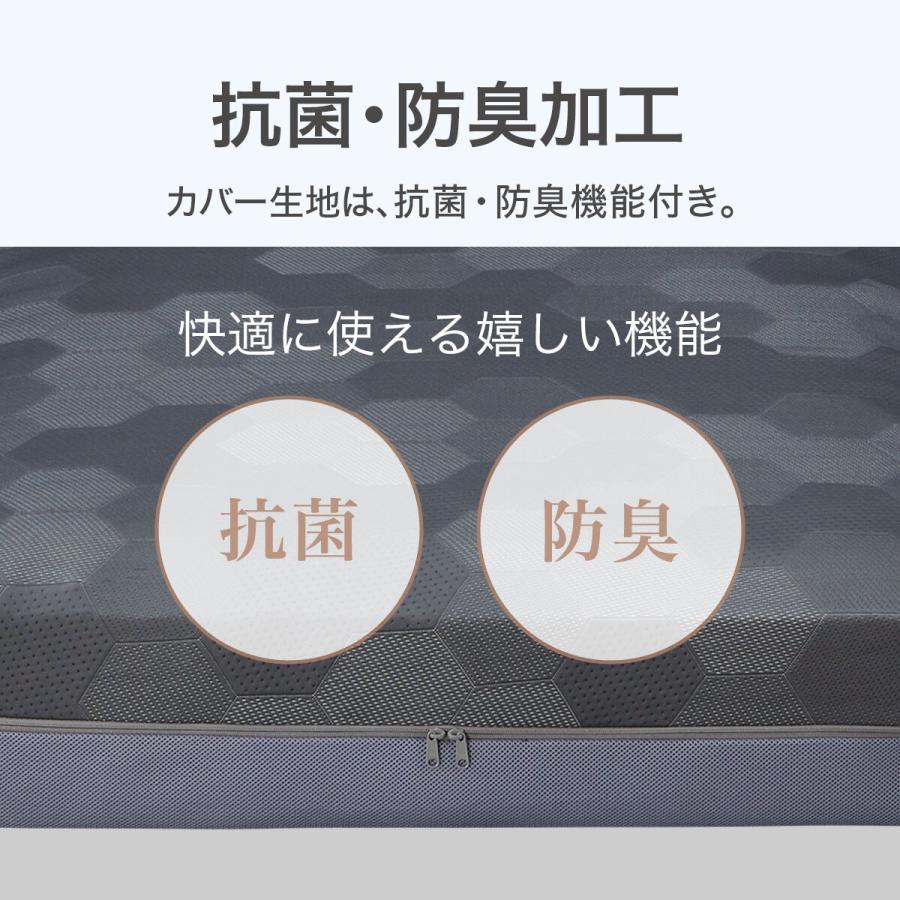 ニトリ マットレス 通気性の良い高反発ダブルマットレス(N