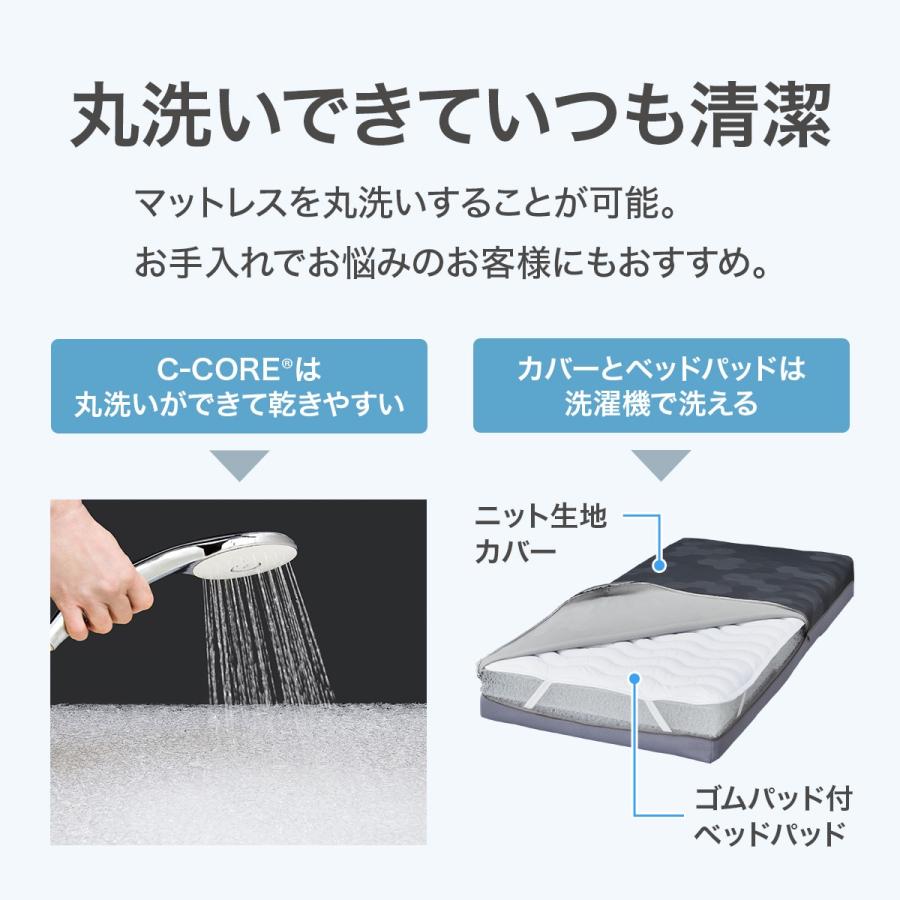 マニフレックス 三つ折り 高反発マットレス メッシュウィング 