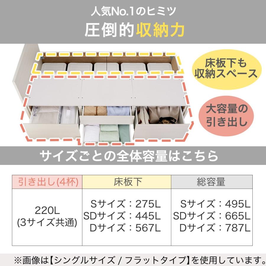 ニトリ（NITORI） 大容量収納付き チェストベッドフレーム セミダブル