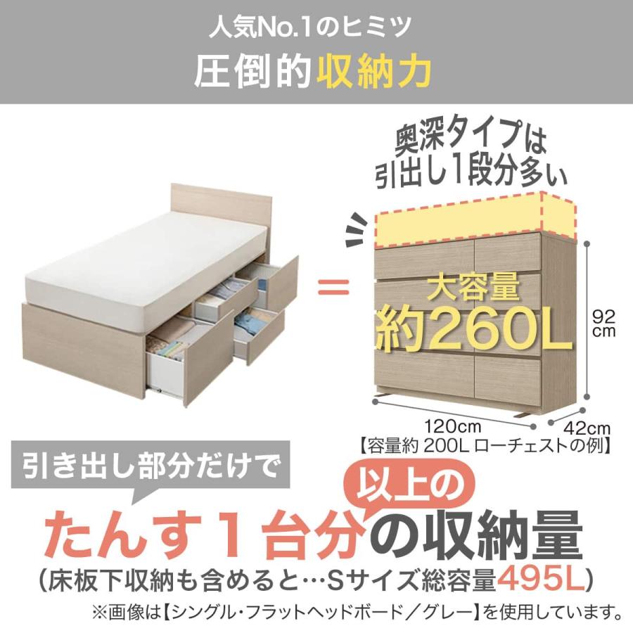 ニトリ（NITORI） 大容量収納×棚・コンセント・ライト付き チェスト