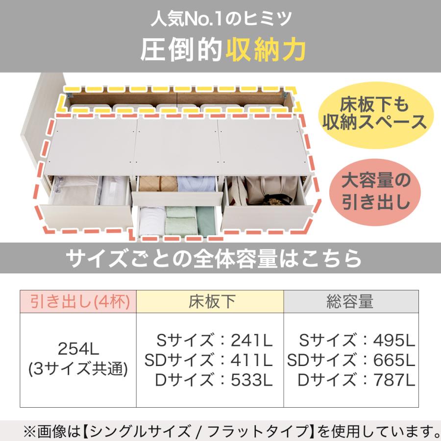 ニトリ（NITORI） 【大容量収納×棚・コンセント・ライト付き】すのこ