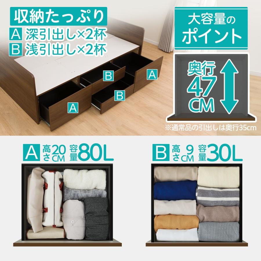 ニトリ（NITORI） 収納付きデイベッド (ジオ 棚・引き出し付き 深型40M