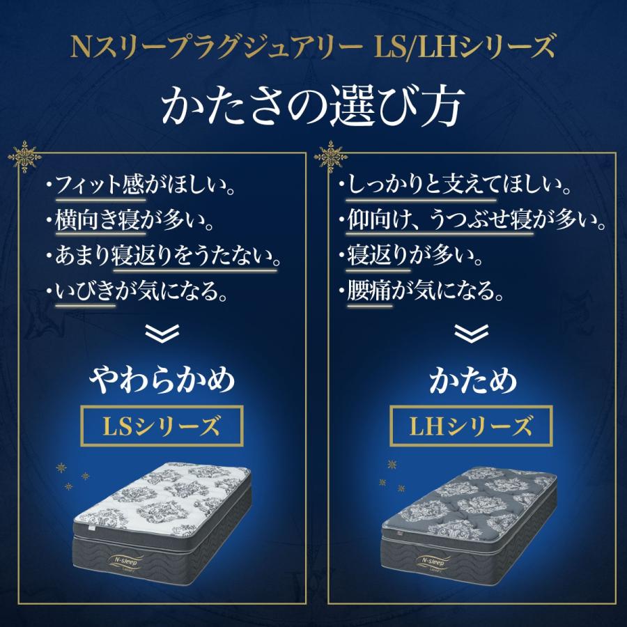 ニトリ クイーンマットレス(Nスリープラグジュアリー LS1 UNT