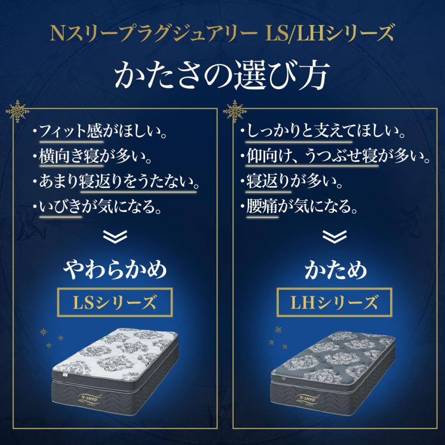 【新品未使用】Nスリープラグジュアリーセミシングル×2(クイーンサイズ) ニトリ クイーンマットレス(Nスリープラグジュアリー LH2 SS