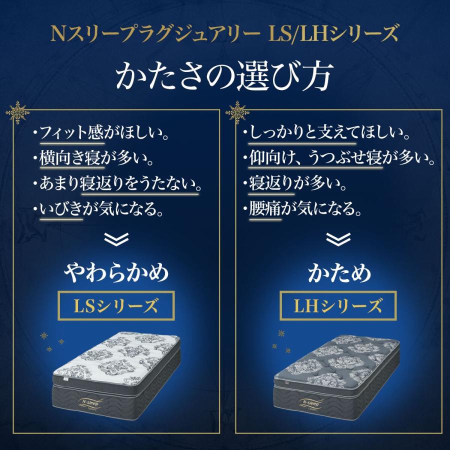 ニトリ（NITORI） セミダブルマットレス(Nスリープラグジュアリー LH3