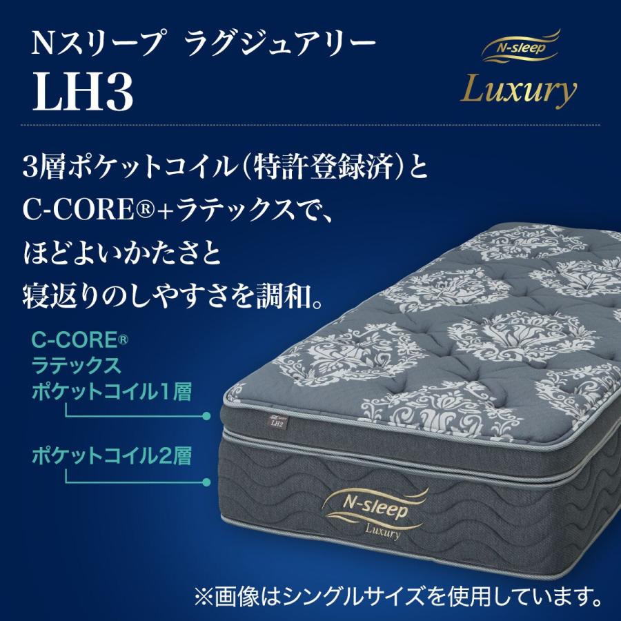 ニトリ クイーンマットレス(Nスリープラグジュアリー LH3 SS
