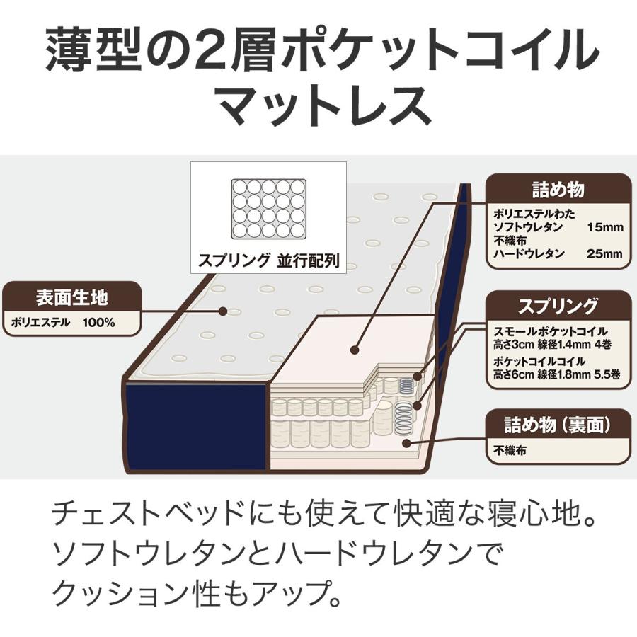 ニトリ すのこシングル棚・コンセント付きチェストベッド ニトリ すのこシングル棚・コンセント付きチェストベッド