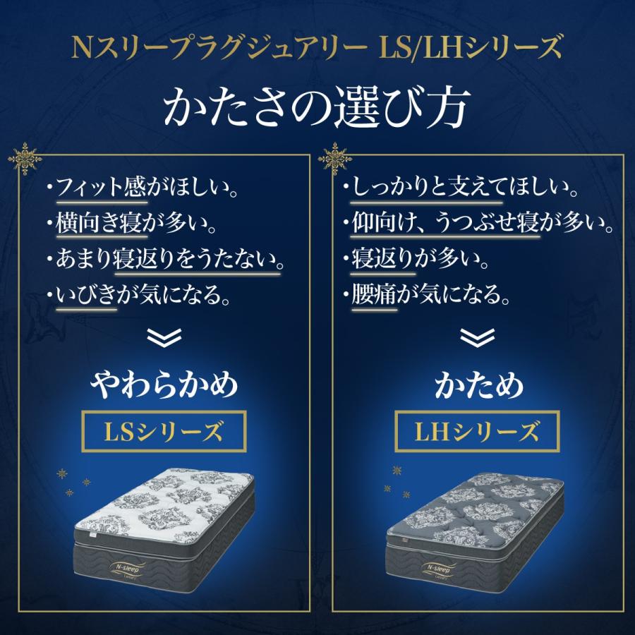 ニトリ（NITORI） セミシングルマットレス(Nスリープラグジュアリー