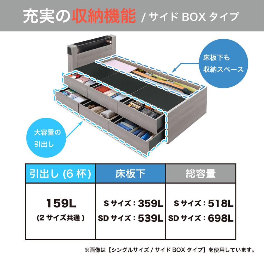ニトリ シングル 収納付きベッドフレーム (サイドボックスタイプ ニトリ シングル 収納付きベッドフレーム (サイドボックスタイプ