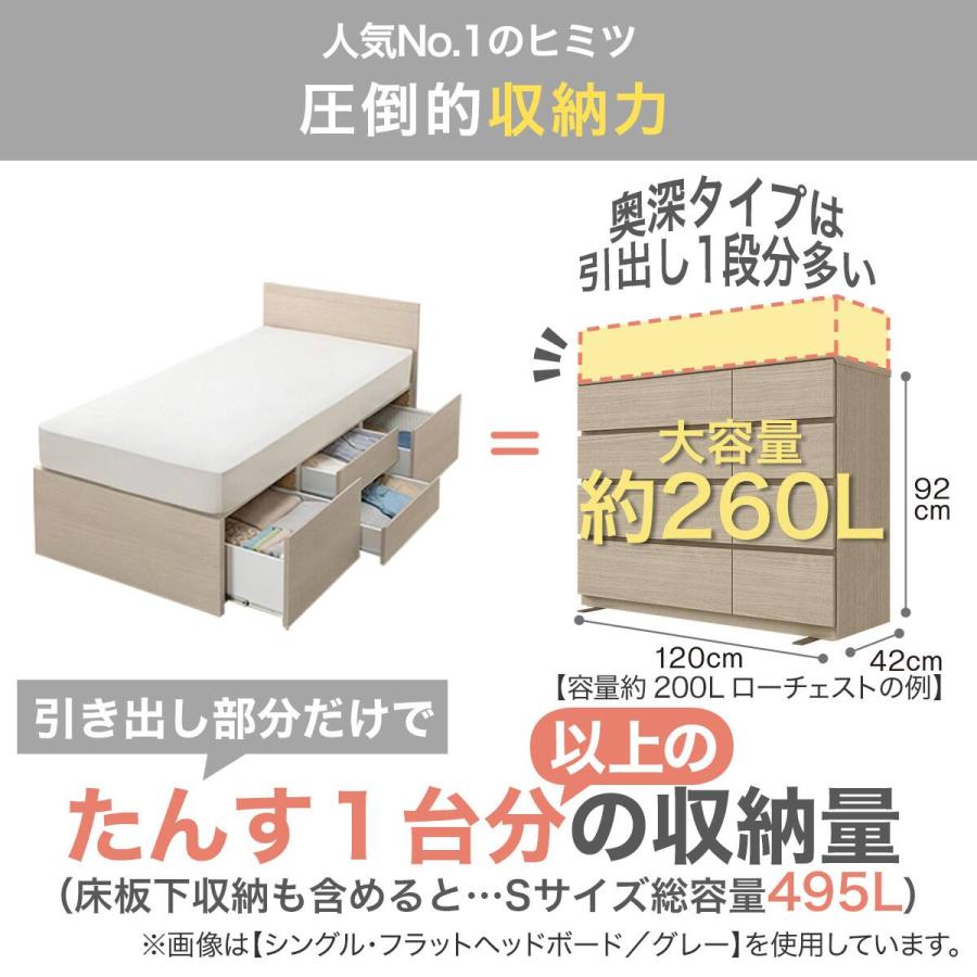 ニトリ（NITORI） 大容量収納×棚・コンセント付き チェストベッド