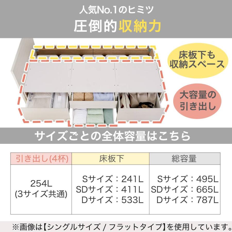 ニトリ（NITORI） 大容量収納×棚・コンセント付き チェストベッド