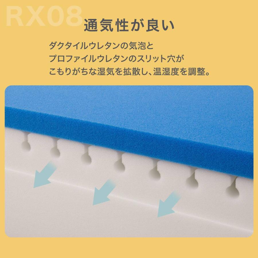 ニトリ（NITORI） 【5ゾーンの体圧分散】 クイーン ウレタンマットレス