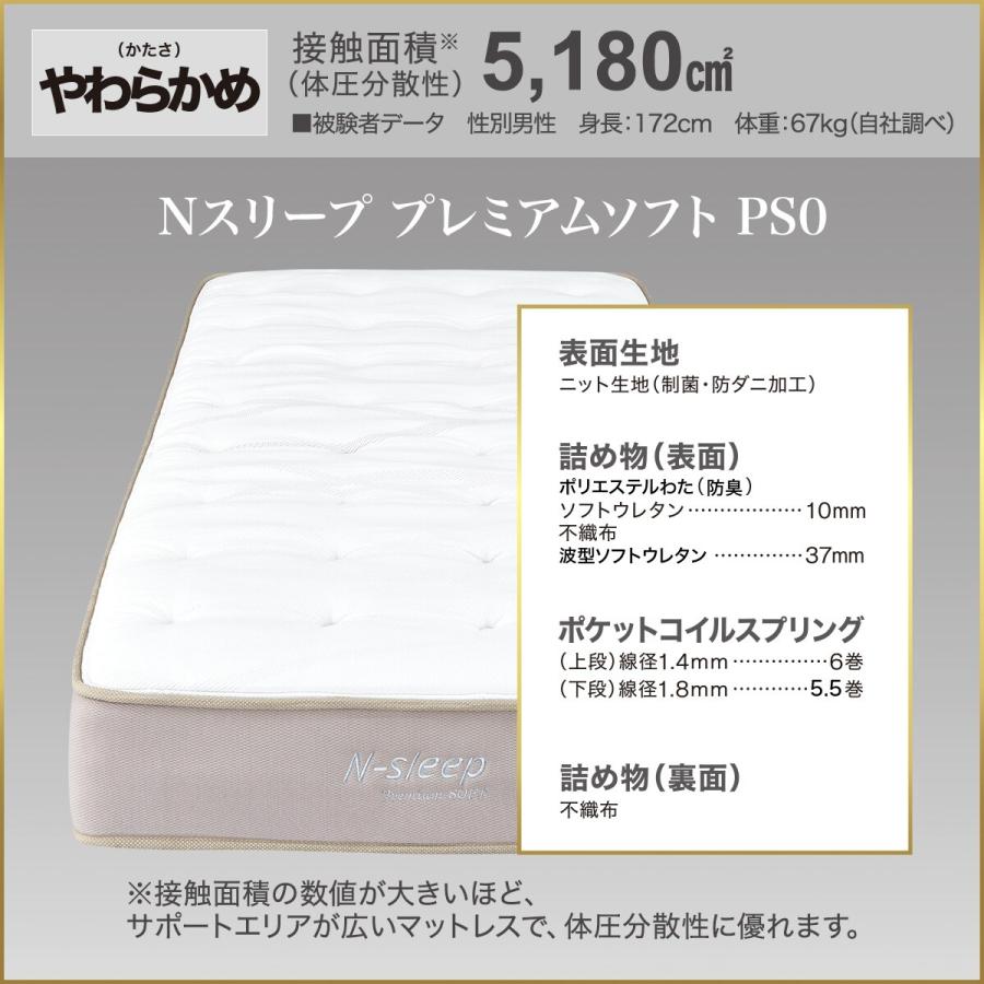 ニトリ（NITORI） クイーンマットレス(Nスリープ プレミアムソフト PS0