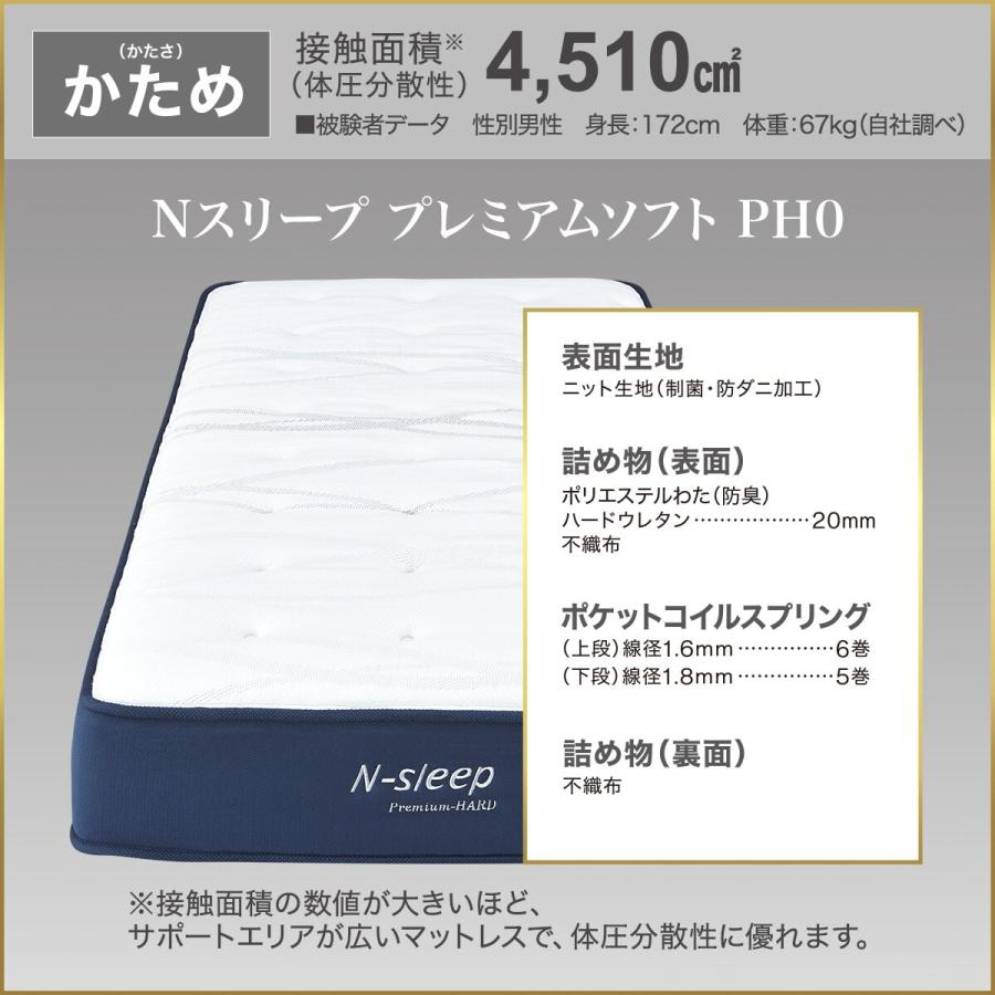 ニトリ（NITORI） クイーンマットレス(Nスリープ プレミアムハード PH0