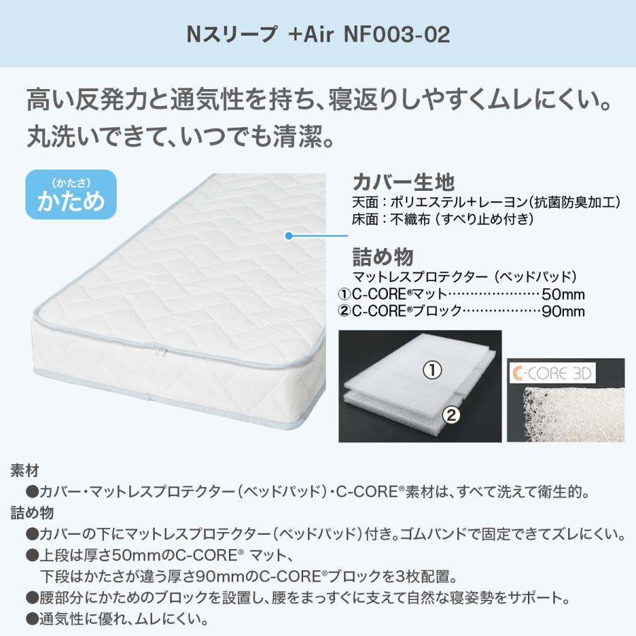 ニトリ（NITORI） 通気性の良い高反発セミダブルマットレス(Nスリープ