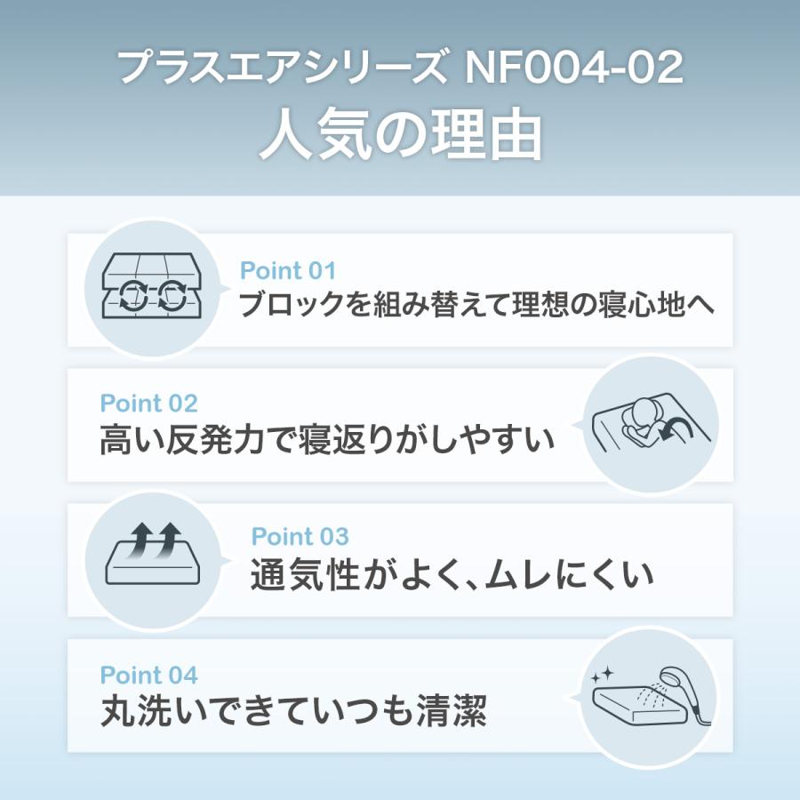 ニトリ（NITORI） 通気性の良い高反発ダブルマットレス(Nスリープ