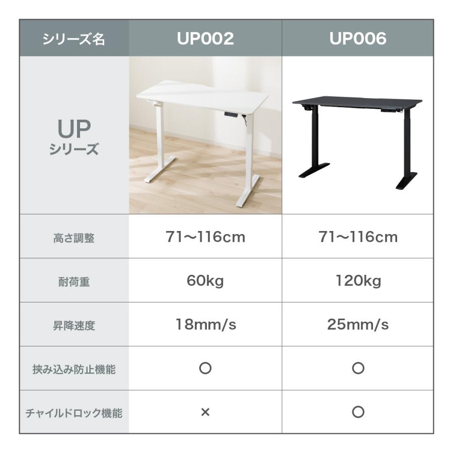 ニトリ　昇降パソコンデスク 楽天市場】昇降デスク（ブランド（インテリア）ニトリ