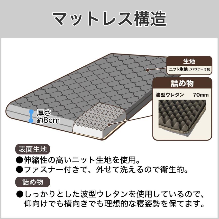 ニトリ システムベッドデスクマットレスセット+デスクライト ニトリ システムベッドデスクマットレスセット+デスクライト