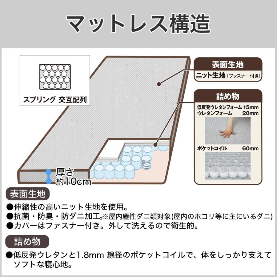 ニトリ ロフトベッドマットレスセット+デスクライト付き ニトリ ロフトベッドマットレスセット+デスクライト付き
