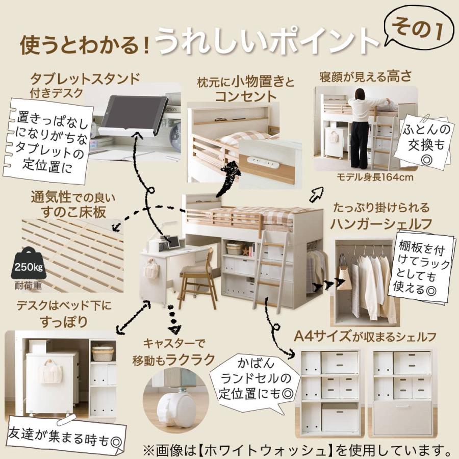 【成約済】ニトリマットレスとベッドのセット ニトリ（NITORI） 電動セミダブルベッドフレーム + マットレスセット