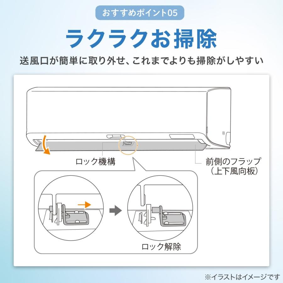 ルームエアコン NL-22G 省エネエアコン ニトリの「エコで楽エアコン」“予想外の実力”