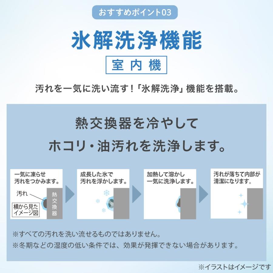 ニトリ（NITORI） エコで楽エアコン 10畳用 (NL-28GーW)(標準取付工事