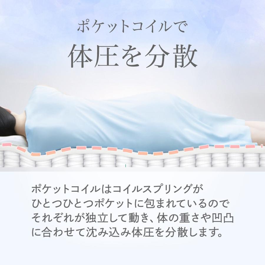 ニトリ（NITORI） マットレス 体圧分散 厚さ16cm セミダブル ポケット